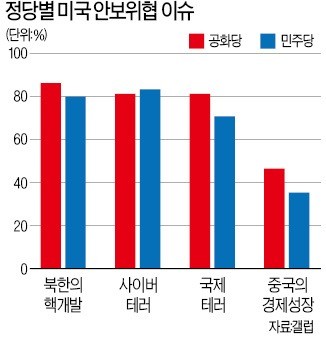 [한상춘의 국제경제읽기] 美·北 회담 이후 남북관계 어떻게 변해갈까