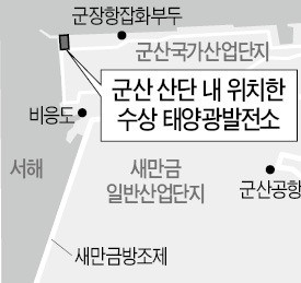 수상 태양광이 블루오션?… 경제성 확보가 관건