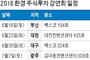 700여명 개인투자자 '북적'… 초등생도 주식공부