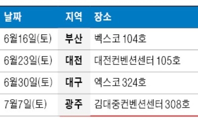 700여명 개인투자자 '북적'… 초등생도 주식공부