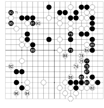 [제22기 하림배 여자국수전] 黑의 승부수