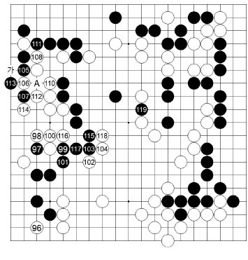 [제22기 하림배 여자국수전] 黑, 노림수