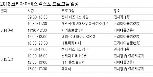 코리아 마이스 엑스포, 서울·경기 등 지자체 17곳서 대규모 부스 열고 '도시홍보戰'