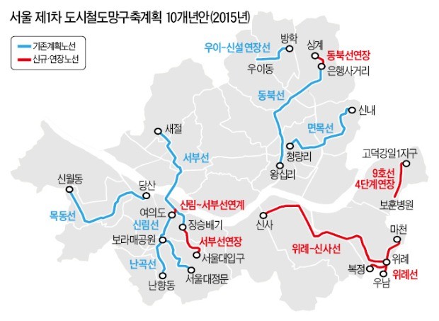 9호선 4단계 추가, 위례과천선 운명 8월 결판