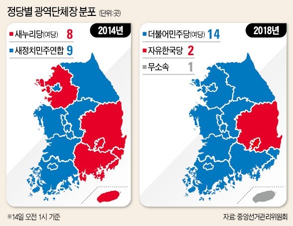 혁신하지 않는 보수 야당에 '레드카드'… '샤이 보수' 결집 없었다