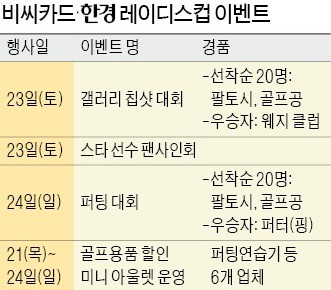 대부도서 열리는 '名人열전'… 갤러리에 '5000만원 경품' 쏜다