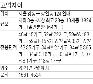 고덕자이, 명문 고교 밀집·9호선 연장선 통과 예정