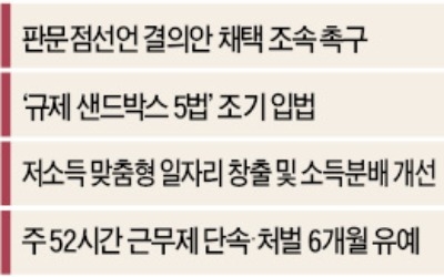 黨·政·靑 "2020년 총선까지 경제 올인"… 민주 "돈 더 풀어라" 정부에 강력 요구