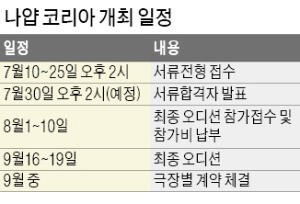 [나얍 코리아] 음악인생 바꿀 절호 기회… "화려한 기교보다 열정에 푹 빠져라"