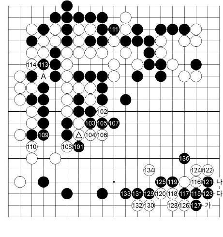 [제22기 하림배 여자국수전] 黑, 마지막 노림