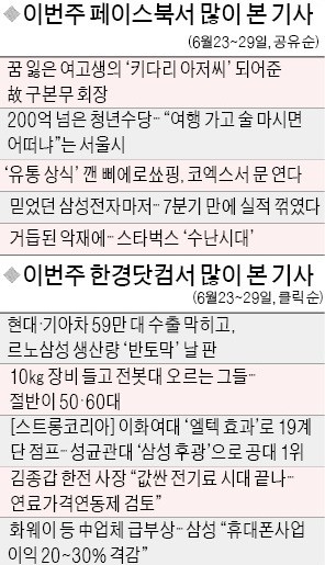 [클릭! 한경] '키다리 아저씨'였던 구본무 회장 "이 어른 미담은 끝이 없다" 추모