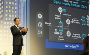 블록체인에 올라탄 대기업…핵심은 '자체 플랫폼 구축'
