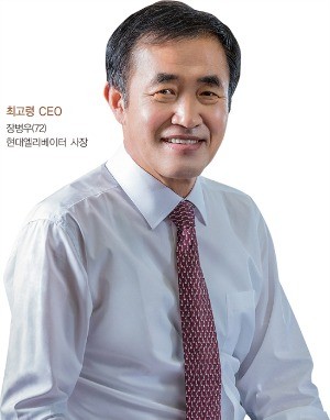 100대 기업 대표 CEO, 서울대·경영학 ‘57년 닭띠’ 남성