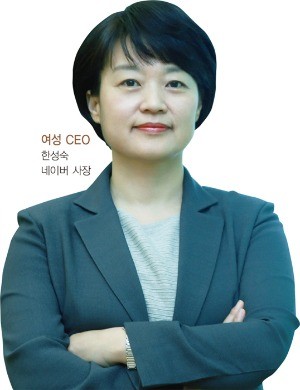 100대 기업 대표 CEO, 서울대·경영학 ‘57년 닭띠’ 남성