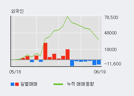 [한경로보뉴스] '영풍정밀' 5% 이상 상승, 전일보다 거래량 증가. 17.3만주 거래중