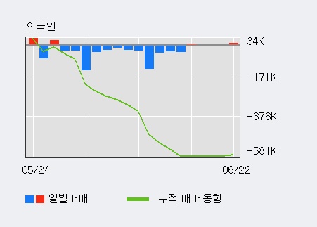 [한경로보뉴스] '한국전자금융' 5% 이상 상승, 전일 기관 대량 순매수