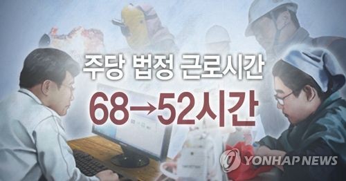 "회식, 업무 연장이라더니"… 주 52시간 지침에도 혼란 불가피