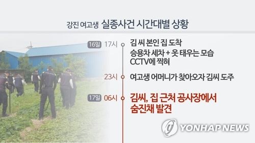 강진 여고생 실종 일주일… '골든타임' 앞두고 주민도 수색 동참