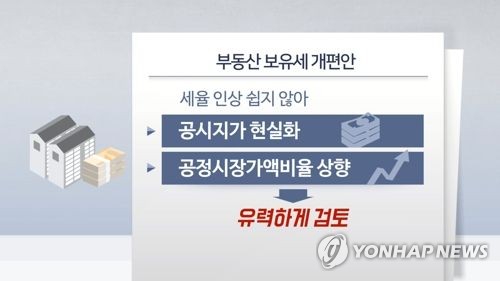 대구 시세반영률 고가주택 29% vs 아파트 72%… 세금 특혜 지적