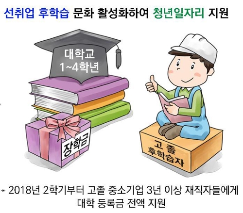 [하반기 달라지는 것] 중소기업 직원이 대학 가면 등록금 지원