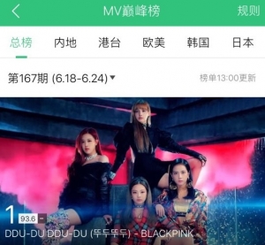 블랙핑크, 中 QQ뮤직 5관왕…&#39;뚜두뚜두&#39; 열풍