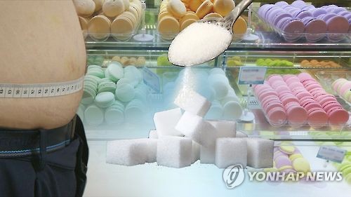 "국민 71.6%, 음주·비만 유발 기업에 건강세 부과 찬성"