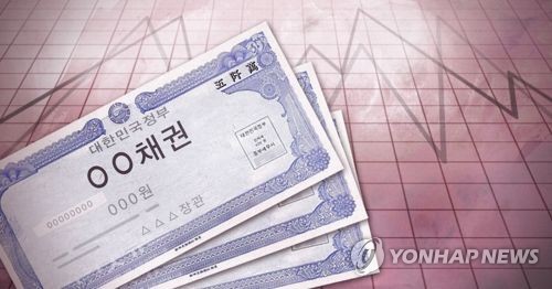 50년 만기 국고채 입찰에 1조 몰려… 2.51%에 5400억원 낙찰