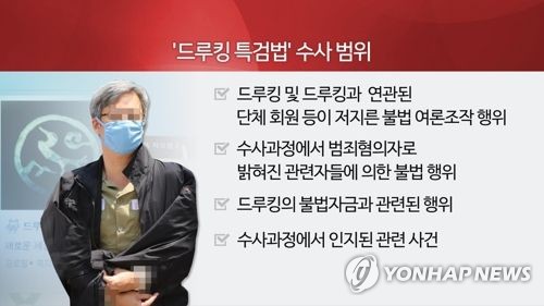 '드루킹 특검' 후보군 3일 결정… 이르면 내주 특검 임명
