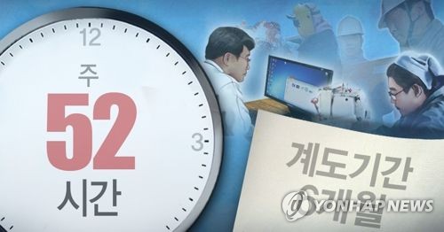 "부산지역 기업체 70% 근로시간 단축에 '속수무책'"