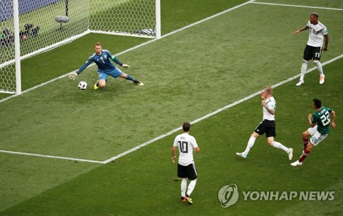 '아스텍 군단' 멕시코, 독일 1-0 제압… '최대 이변'