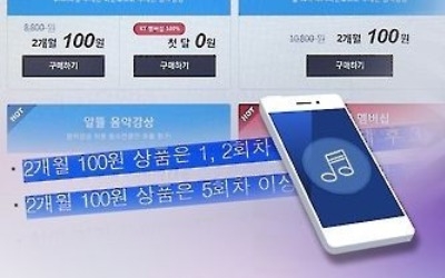 음원 스트리밍 이용료 창작자몫 내년부터 65%로 늘린다