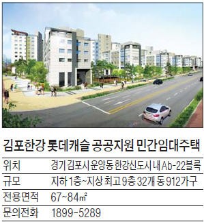 김포한강 롯데캐슬 공공지원 민간임대, 운양역 생활권… 서울역까지 40분대
