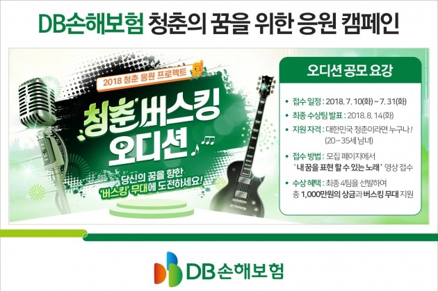 DB손보, 2018 청춘 응원 프로젝트 '청춘버스킹 오디션' 개최