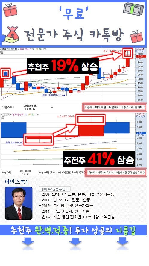 하락장에서 살아남는 전략은?