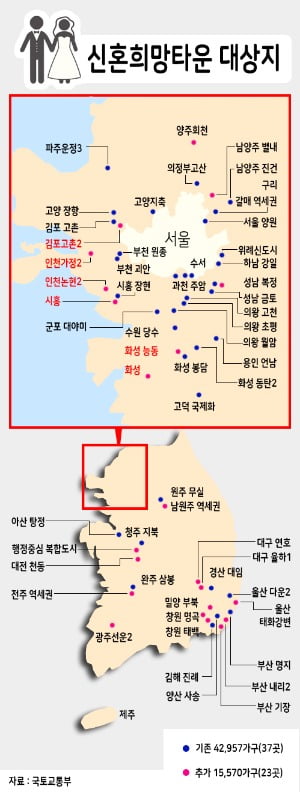 [집코노미] "강남 집값 더 오를 이유…가격보다 입지 때문"