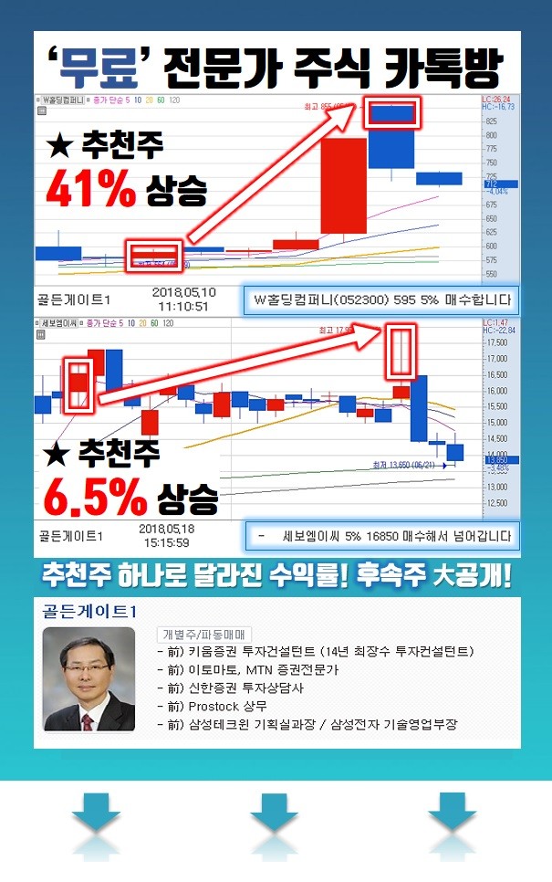 전문가는 이 종목을 추천했다.