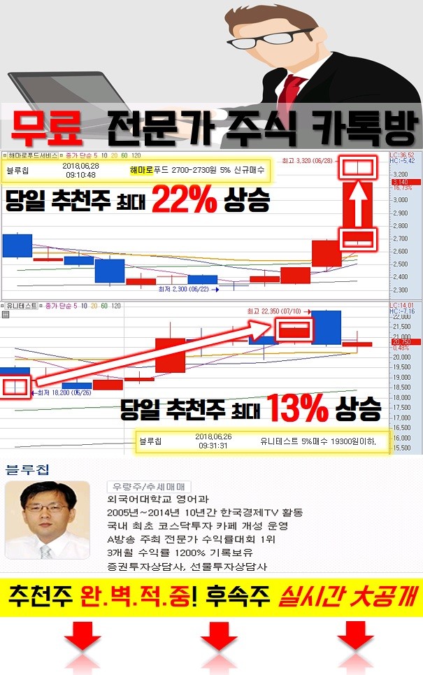 오늘 주목해야 할 종목은?