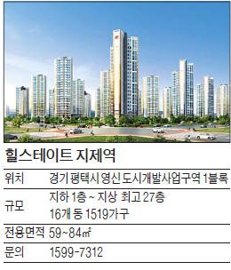 힐스테이트 지제역, KTX와 SRT 동시 이용… 2020년 입주