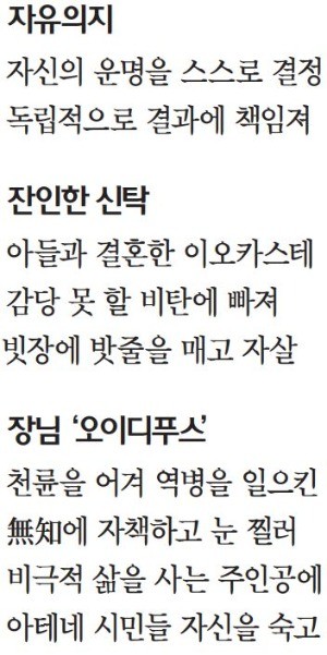 스스로 장님이 된 오이디푸스… 자신의 행동에 책임을 지다