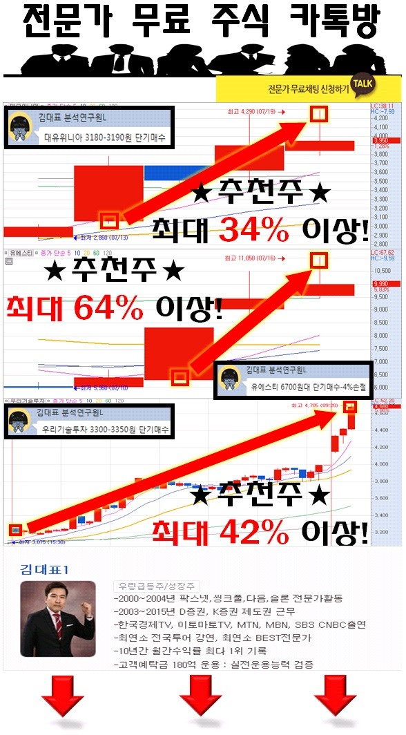 직장인 매집 종목 공개!