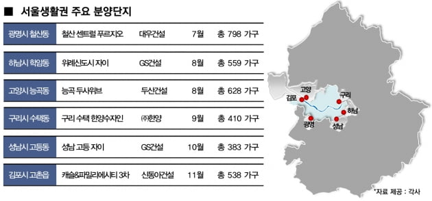 집 값 부담에 ‘굿바이 서울’…그래도 멀리 못가는 발걸음