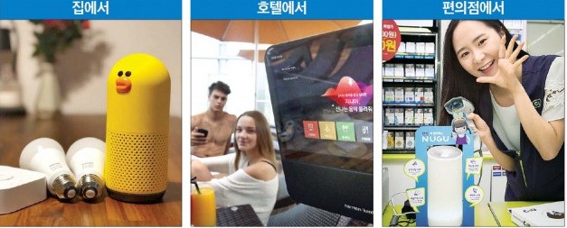 사진 왼쪽부터 네이버 프렌즈, KT 기가지니, SK텔레콤 누구