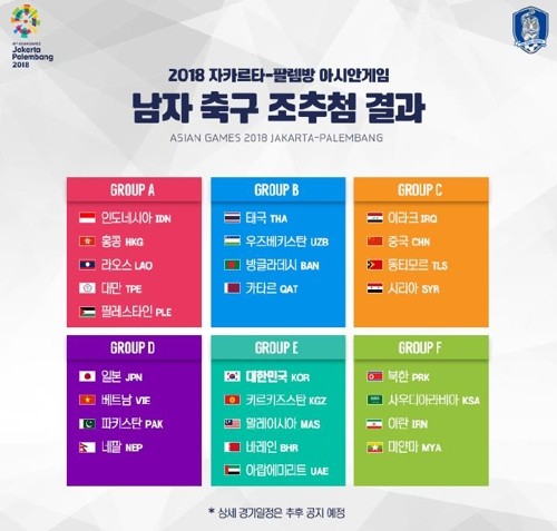 2018 자카르타-팔렘방 아시안게임 남자축구 조추첨 결과표
[대한축구협회 제공=연합뉴스]