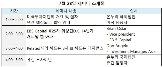 ㈜온누리 국제법인, 미국·유럽 투자이민 7월 28일 호텔세미나 개최