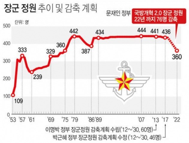 사진=연합뉴스