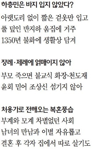 고려의 왕은 부처의 현신… 관직 나가려면 '8祖' 조상 중 천민 없어야