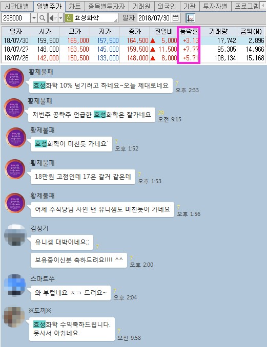 【변동성 장세 +4% 떼기】 “무료이벤트로 매일매일 수익 전략”