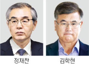 공정위 '재취업 비리'… 현직으로 불똥 튀나