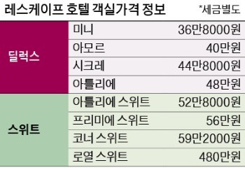 벨 에포크 시대, '파리의 밤'이 이랬을까