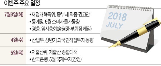 [월요전망대] 폼페이오 美국무장관 방북… 北 비핵화 시간표 끌어낼까